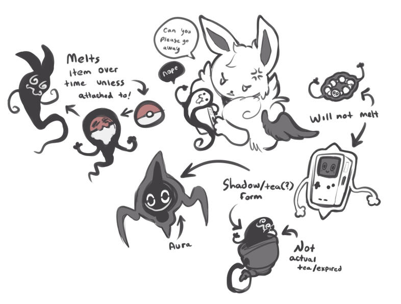Simple Sketch Page